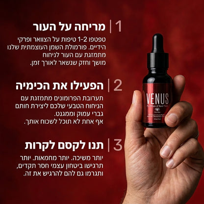 בושם פרומונים טיקטוק